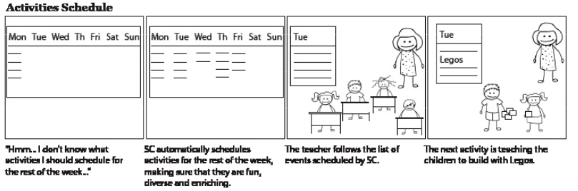 Activities Schedules