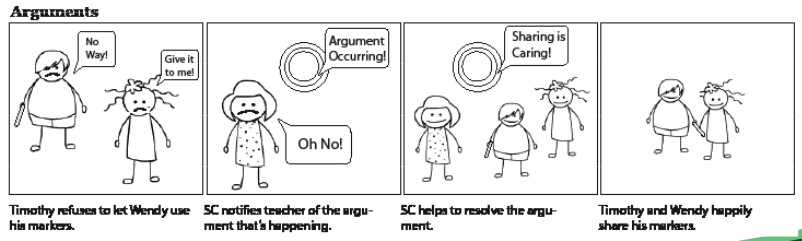 Arguments