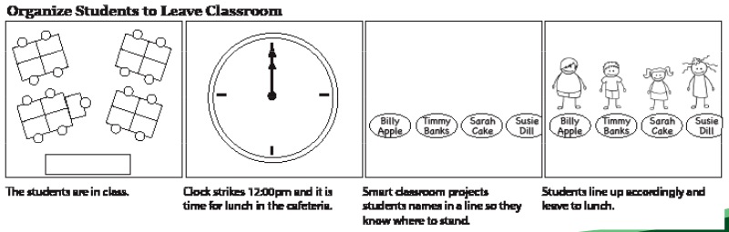Leaving Classroom