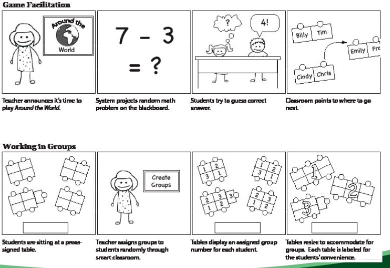 Scenarios 13 and 14