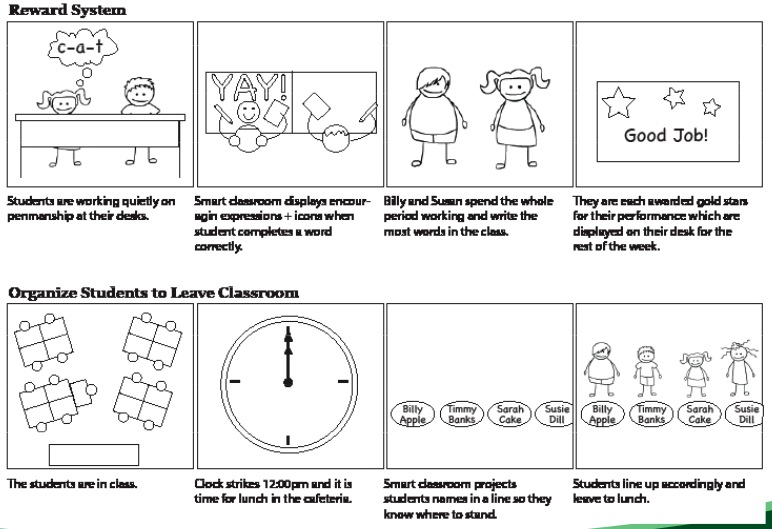 Scenarios 15 and 16