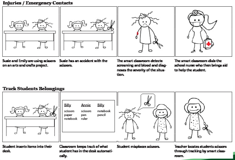 Scenarios 19 and 20