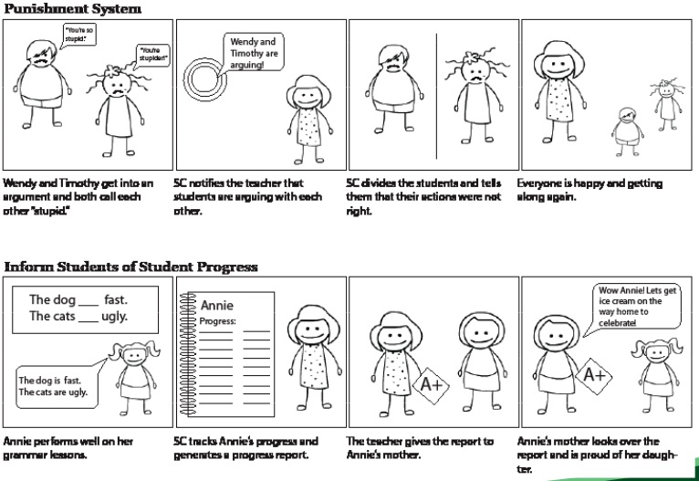 Scenarios 7 and 8