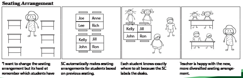 Seating Arrangements