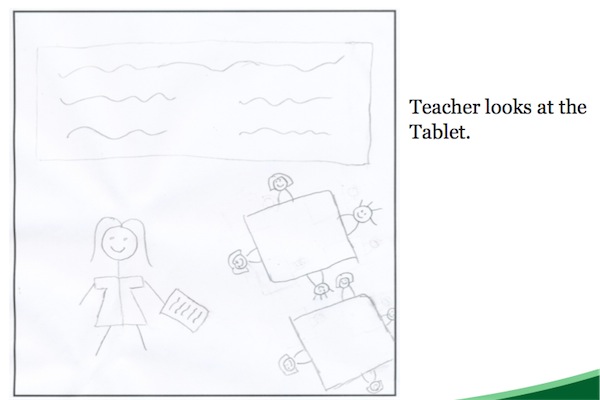 Storyboard 1