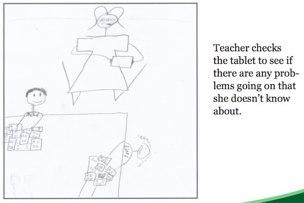 Storyboard 11