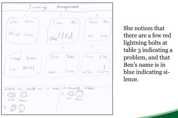 Storyboard 12