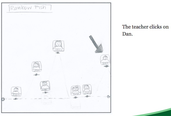 Storyboard 31
