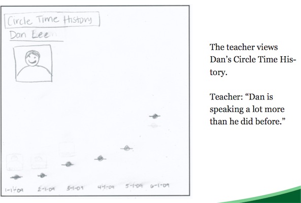 Storyboard 32
